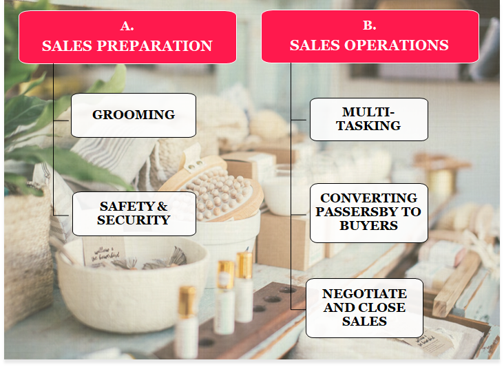 Sales Preparation_Motivus Consulting